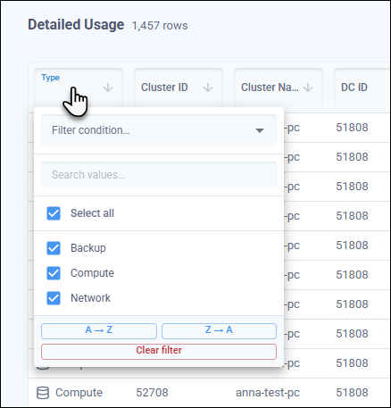 The filter of the Type column on the Detailed Usage tab with the filter condition, the list of values, and the sort options